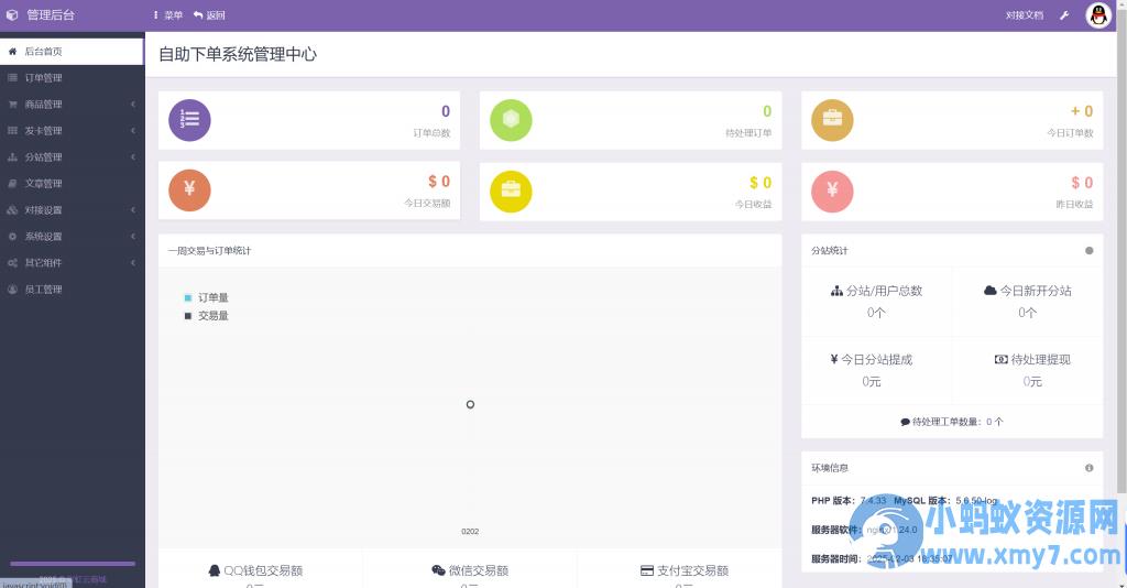 彩虹云商城二开-仿鲸发卡模版源码