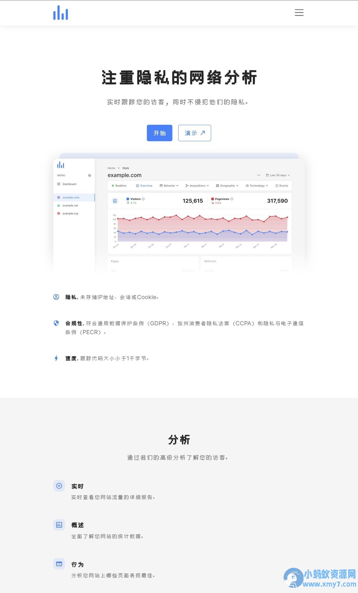 阿宅轻量网站统计程序已开心汉化 – 聚源副业-聚源资源站