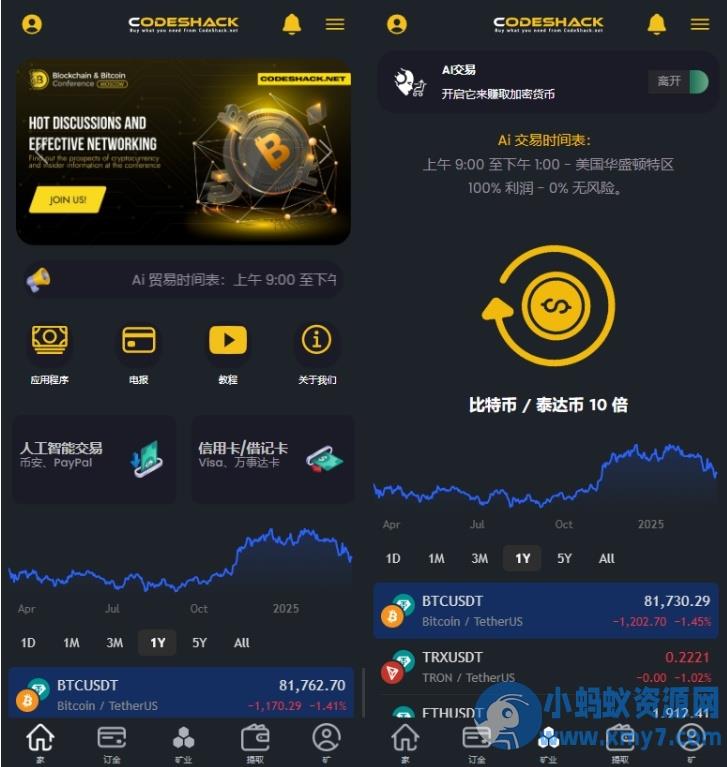 ai量化投资源码 海外版区块链理财交易所源码 ai交易源码 – 聚源副业-聚源资源站