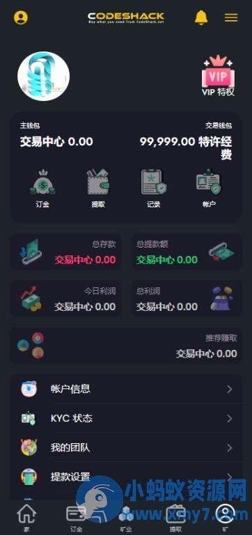 ai量化投资源码 海外版区块链理财交易所源码 ai交易源码