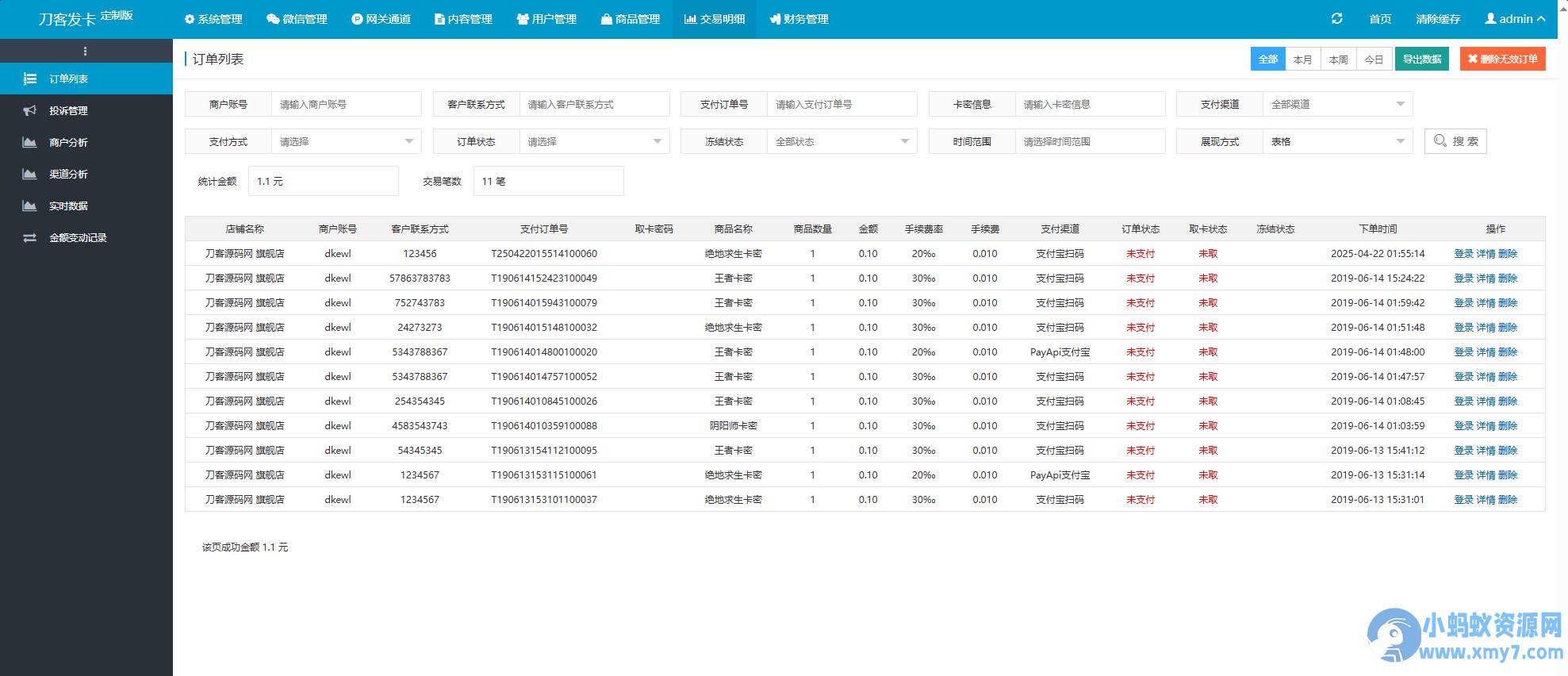 最新商业完整版企业自动发卡系统源码Thinkphp内核 代理分销 全新UI 多模板