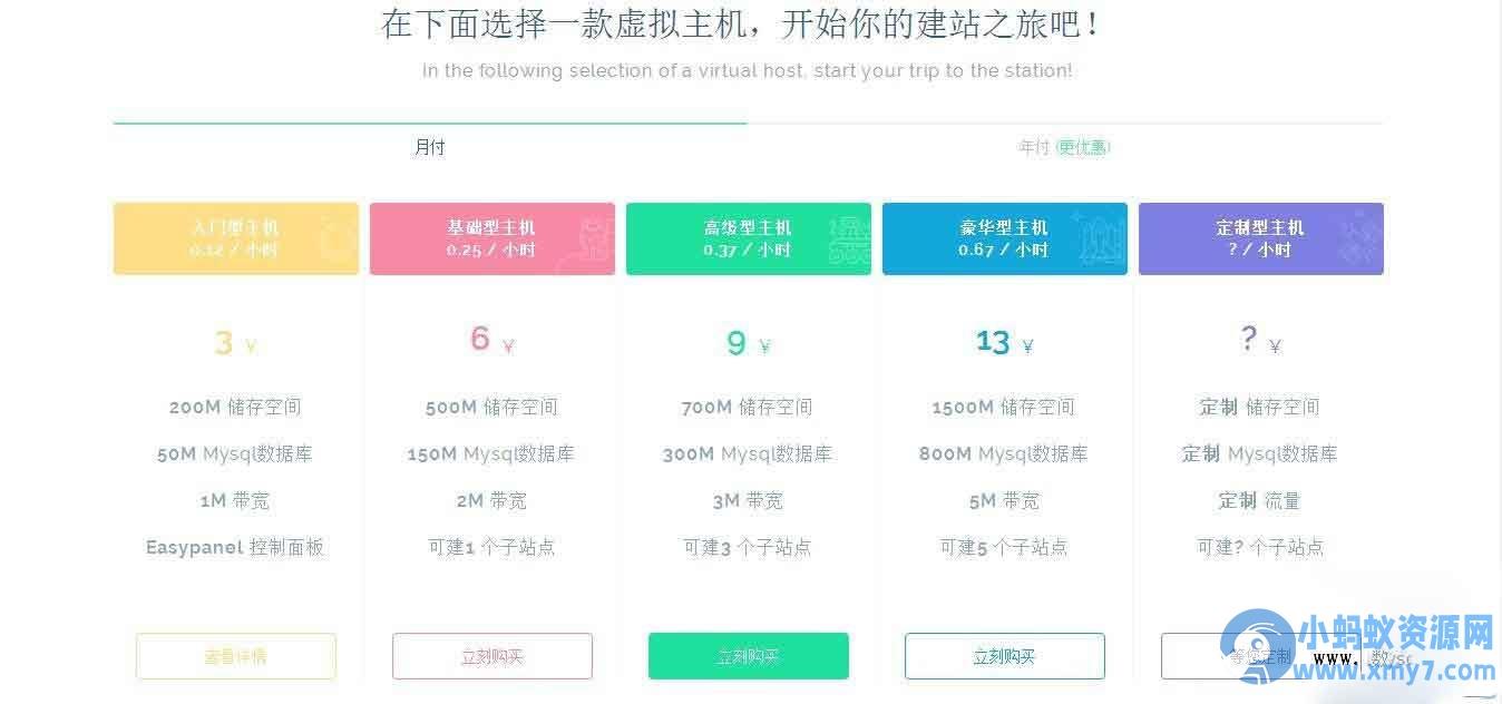 vhms销售系统源码免授权