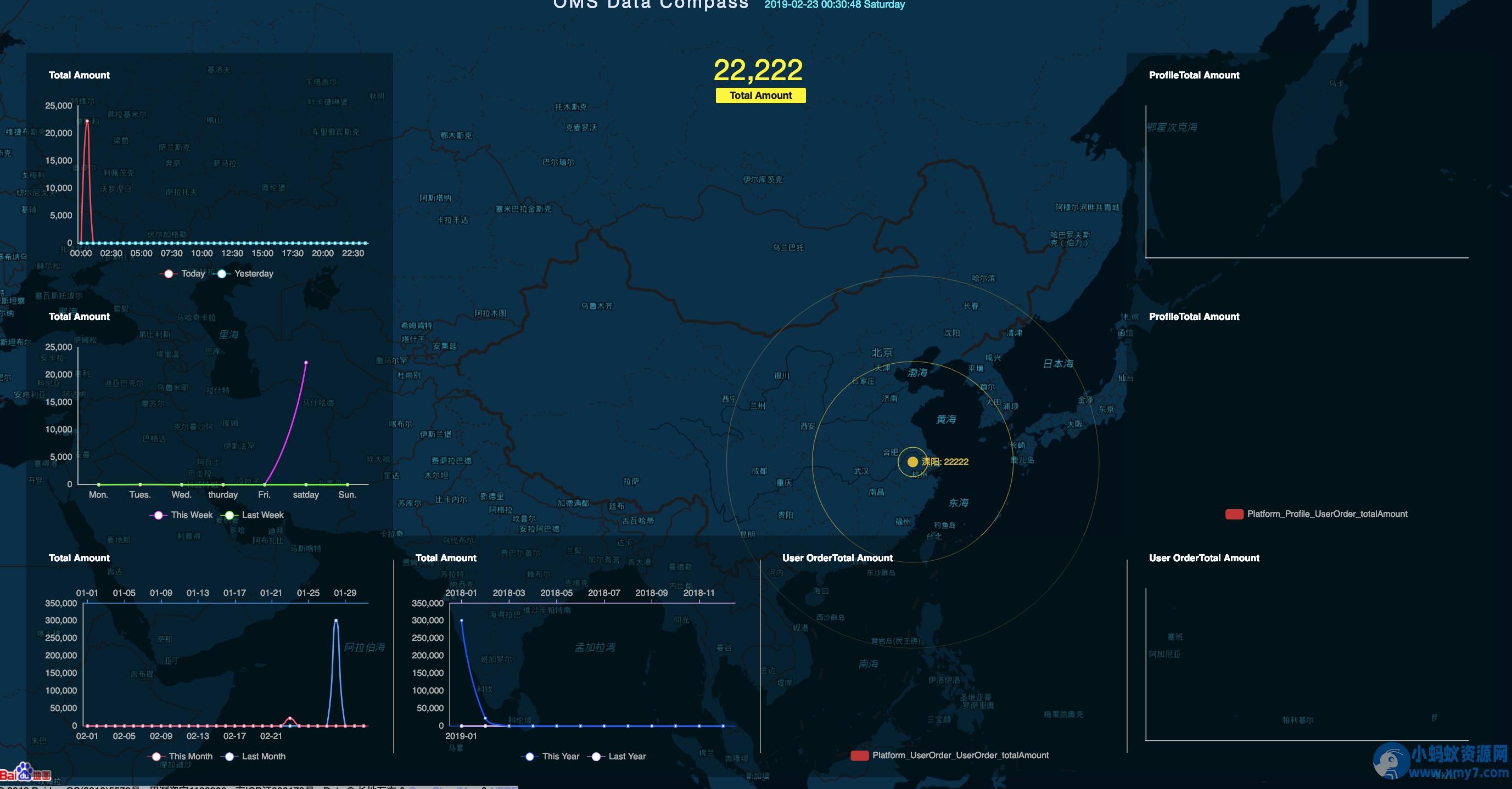 Java全流程供应链系统开源方案：前端后端分离