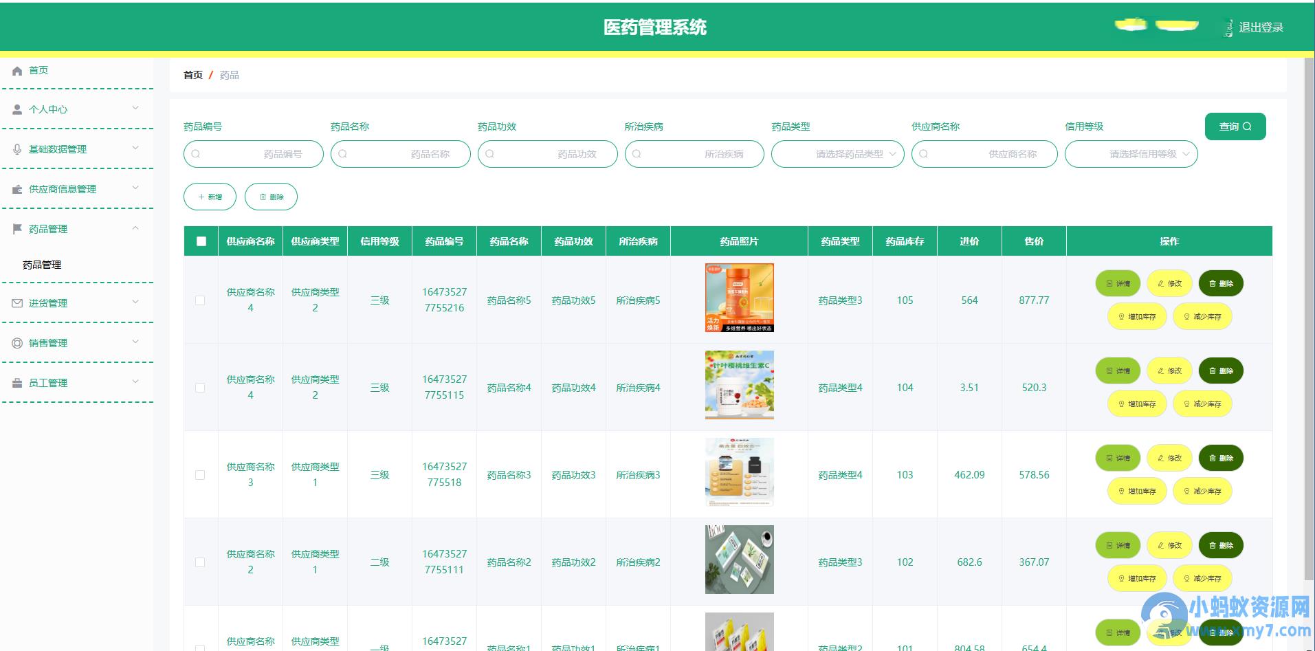 基于springboot的医药管理系统+论文+开题报告
