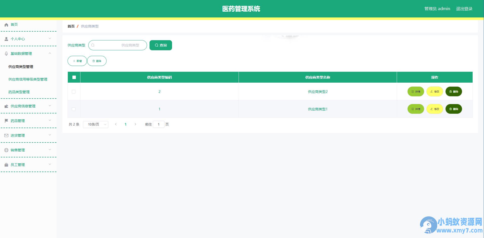 基于springboot的医药管理系统+论文+开题报告