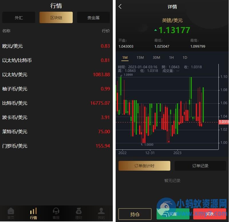 多语言微盘微交易系统源码,外汇源码BTC虚拟币贵金属资金盘源码,微盘平台搭建
