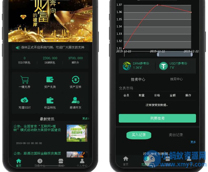 【DRM森林区块商城】种树区块系统-交易中心+直推系统+分红+挖矿+金融投资理财H5源码 – 聚源副业-聚源资源站