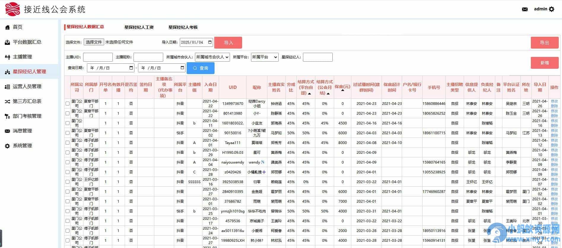 工会系统抖音快手等多平台主播分红分润系统星探经纪人城市合伙人多角色管理系统分红统计系统