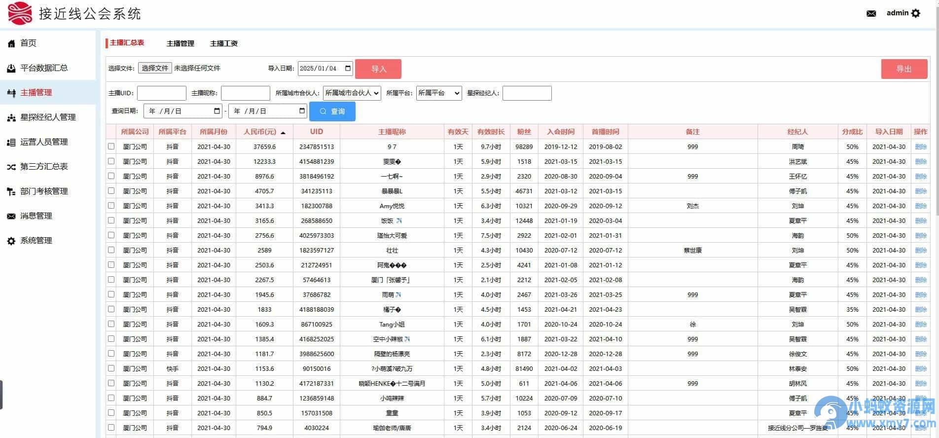 工会系统抖音快手等多平台主播分红分润系统星探经纪人城市合伙人多角色管理系统分红统计系统