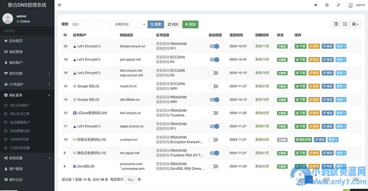 彩虹聚合DNS管理系统源码+SSL证书自动申请与部署 – 聚源副业-聚源资源站