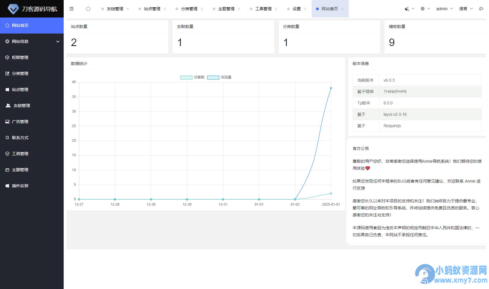 2025全新UI网址推广导航系统PHP源码