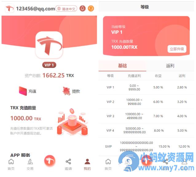 uniapp版多语言TRX系统源码/TRX理财系统/虚拟币挖矿 – 聚源副业-聚源资源站