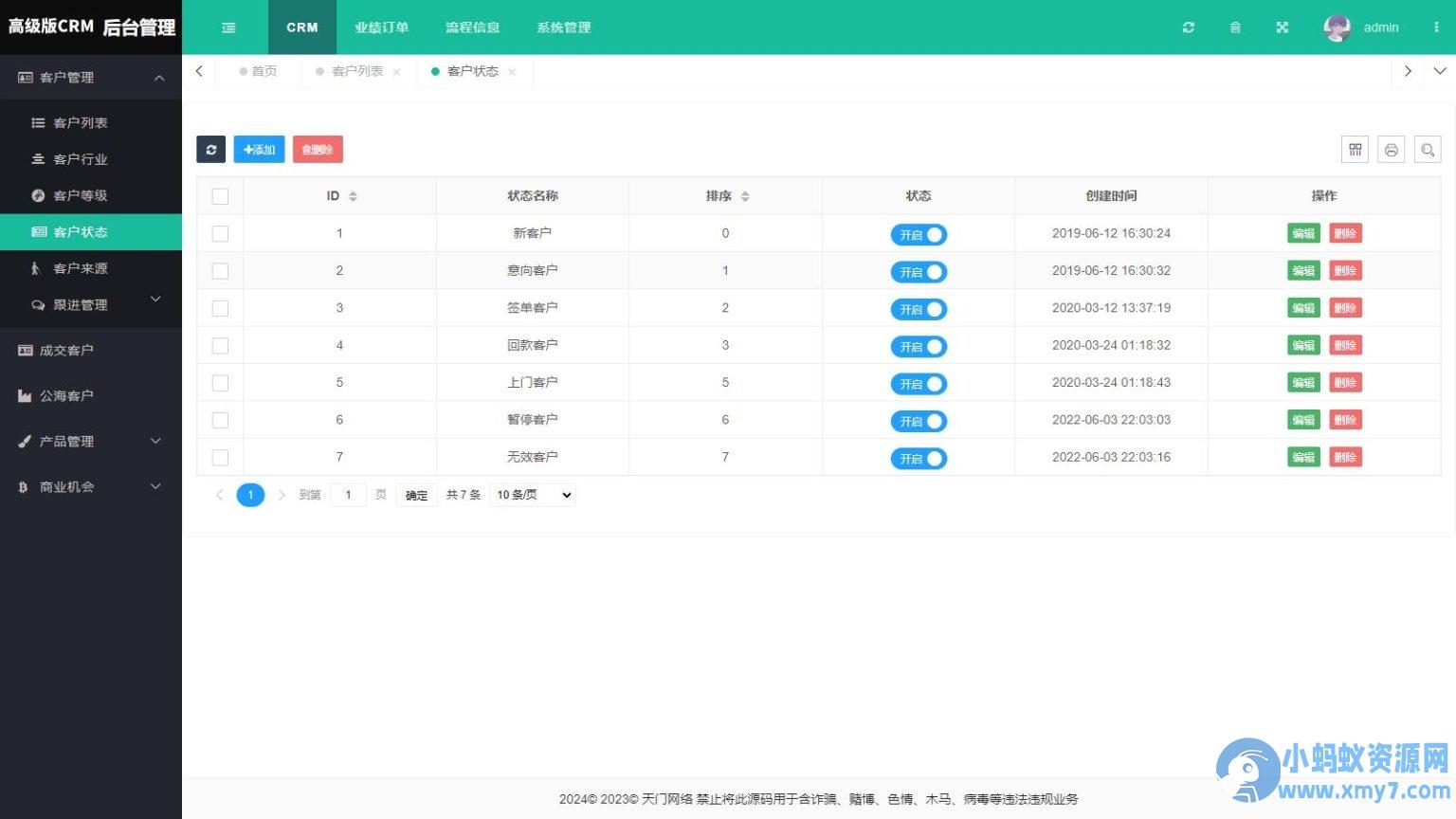 【高级版】CRM客户关系管理系统源码手机版crm跟单销售公司订单合同办公erp客户管理