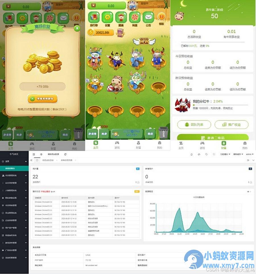 牛气冲天运营版区块链系统/宠物合成+金币系统+广告 – 聚源副业-聚源资源站