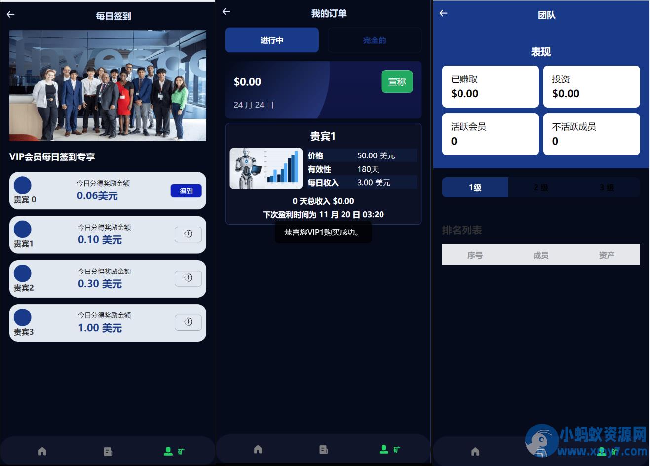海外人工智能源码/产品理财投资任务系统源码/投资源码 – 聚源副业-聚源资源站