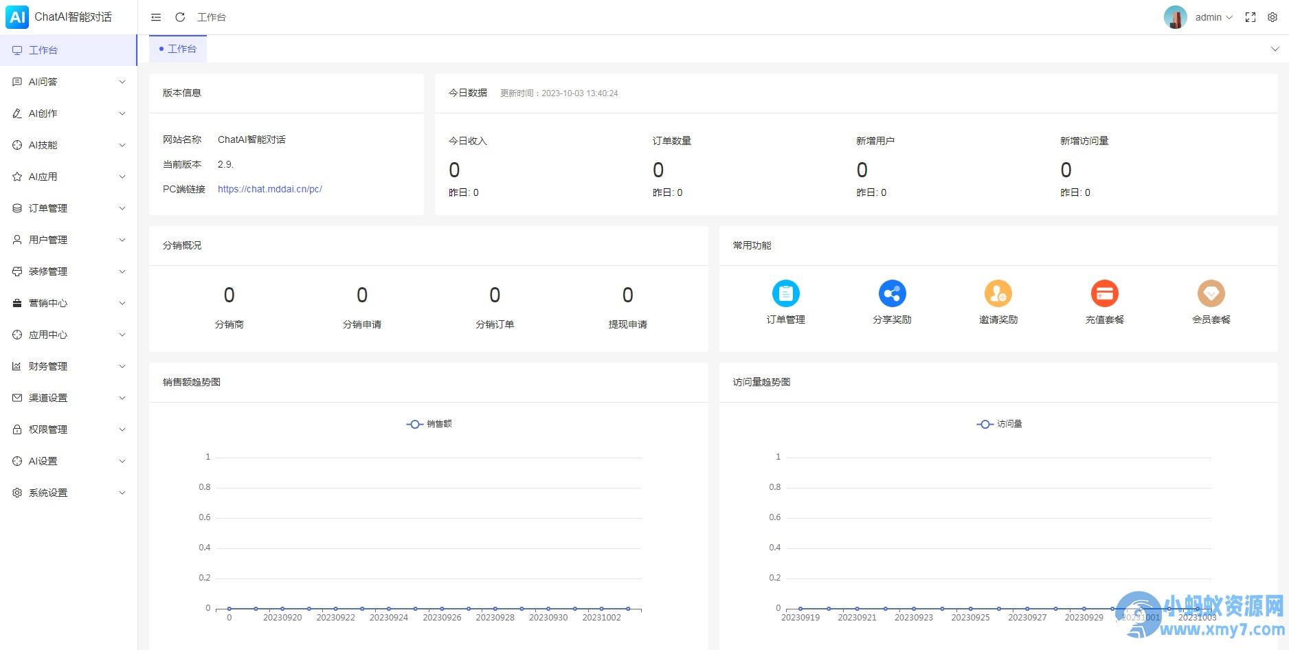 码多多ChatAI智能聊天系统-PHP源码版V2.5.0+开源端 – 聚源副业-聚源资源站