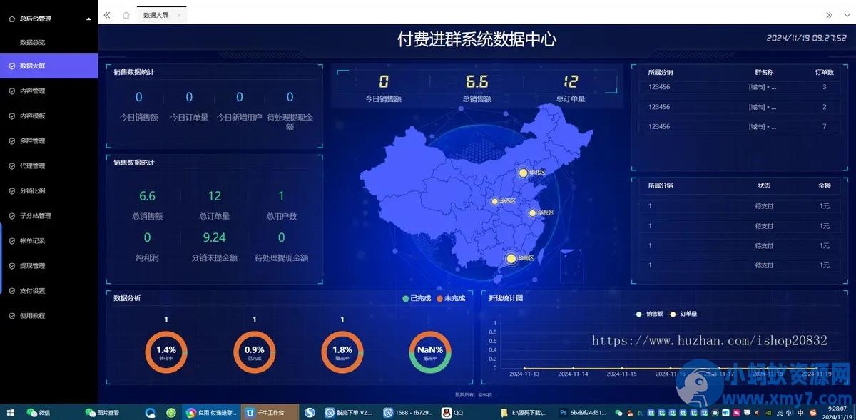 新版九块九付费进群独立版源码/微群社群加群/相亲群免公众号带定位9.9三合一
