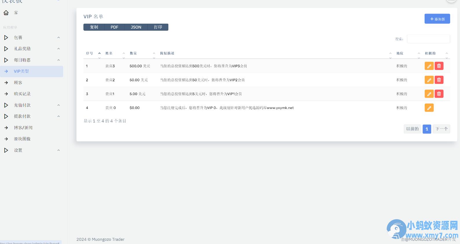 海外人工智能源码/产品理财投资任务系统源码/投资源码