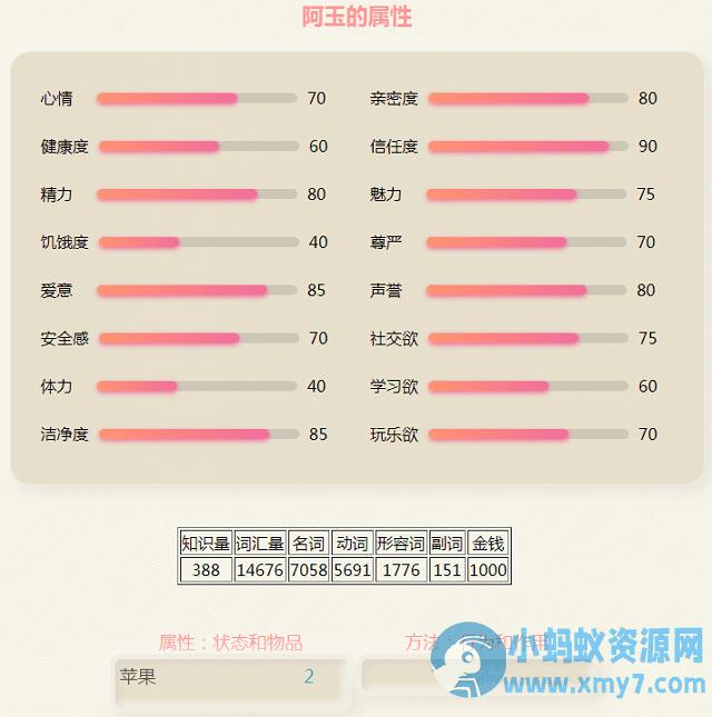 人工智能聊天机器人(全站源码和教程) v3.0