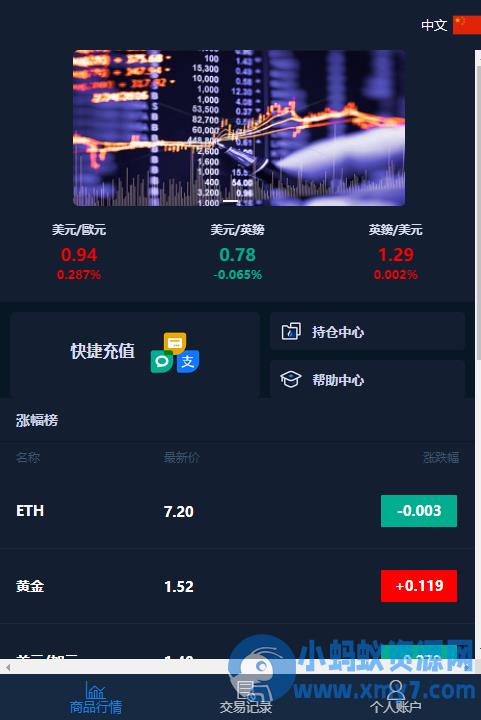 微盘交易源码含部署教程