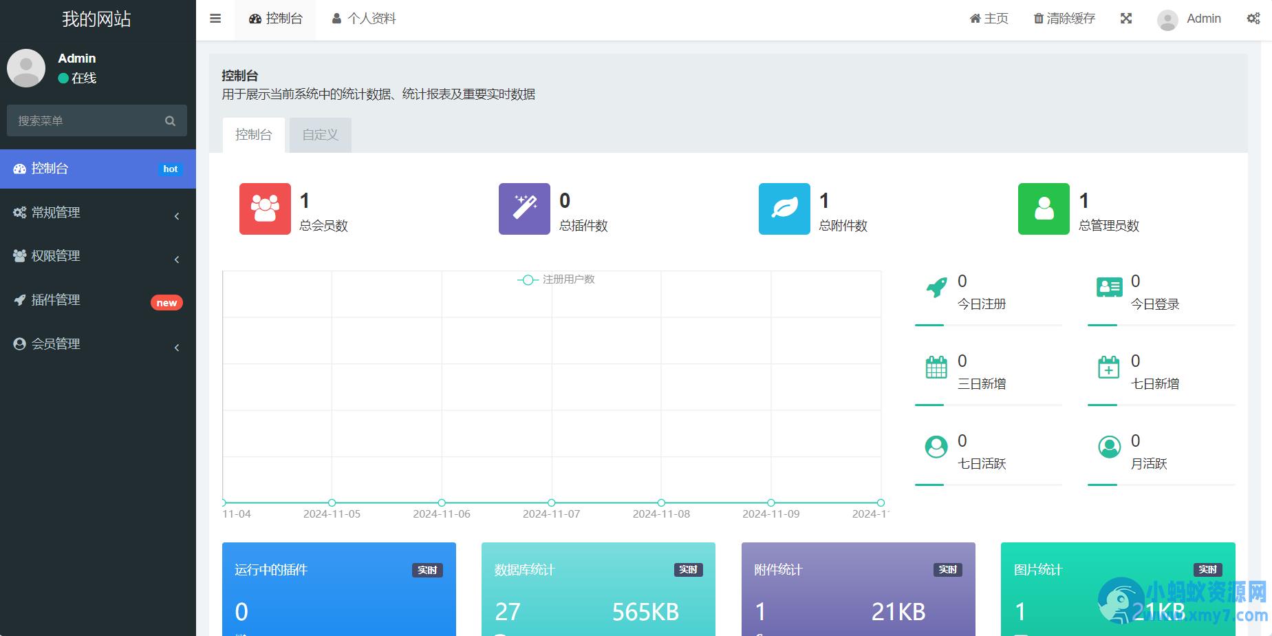 2024新版ThinkPHP+Bootstrap后台管理系统 – 聚源副业-聚源资源站
