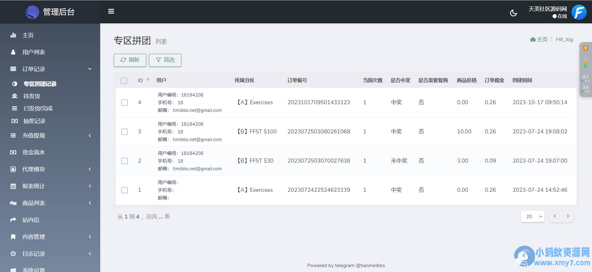 FFST GROUP INC海外拼团源码/双语言团购拼团商城源码