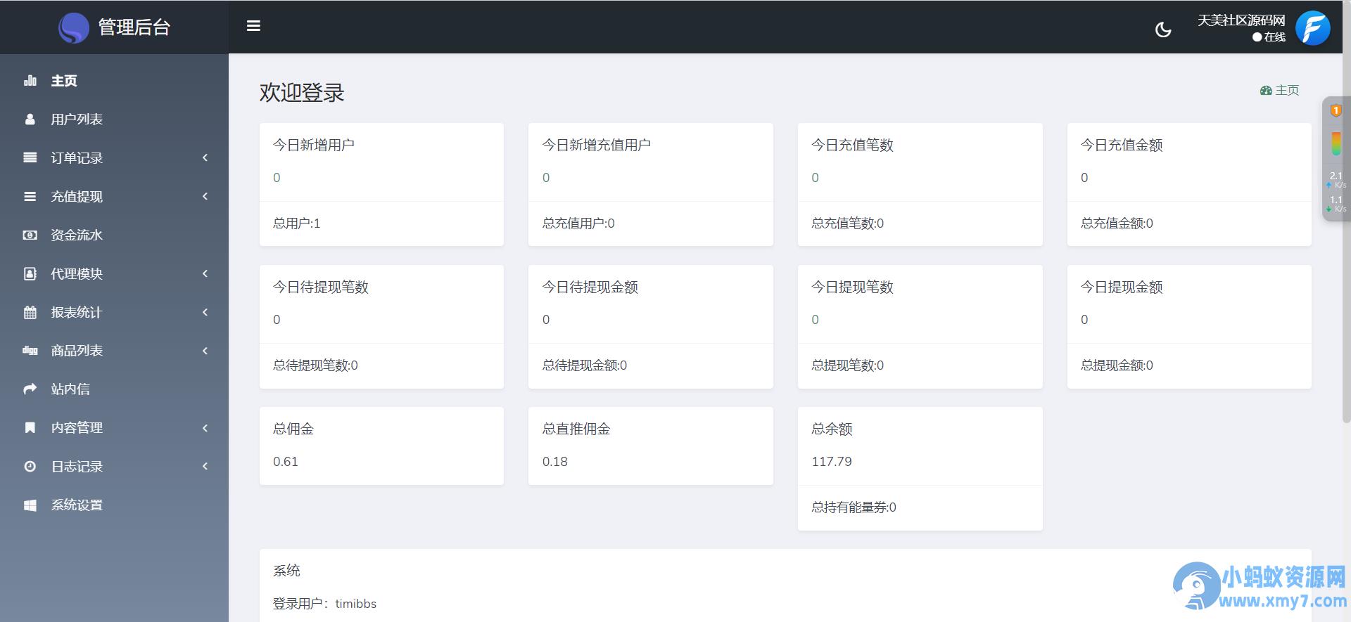 FFST GROUP INC海外拼团源码/双语言团购拼团商城源码