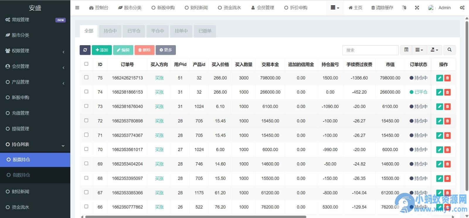 台股平台源码新股申购/折扣申购/计划任务/带前端uniapp源码