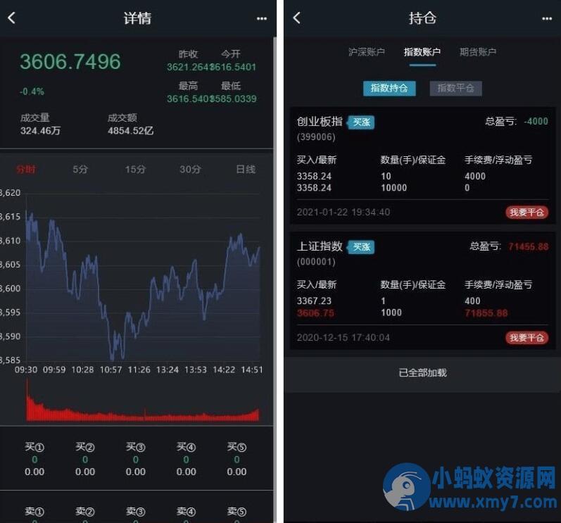 新版两融双融股票交易配资源码/融资融券系统源码/H5端+PC端+代理端+完整打包