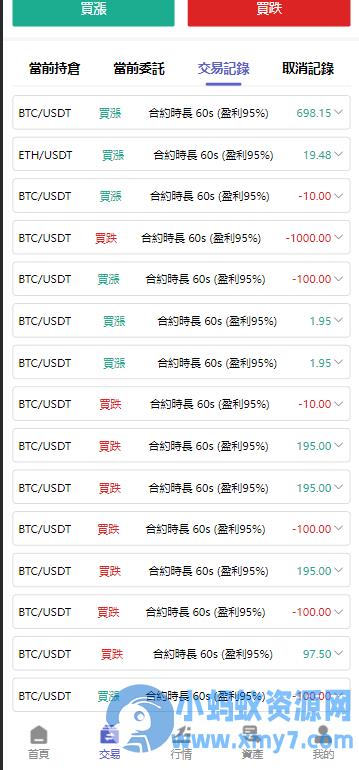 69coin交易所源码/多语言交易所合约程序/赢单收益比例