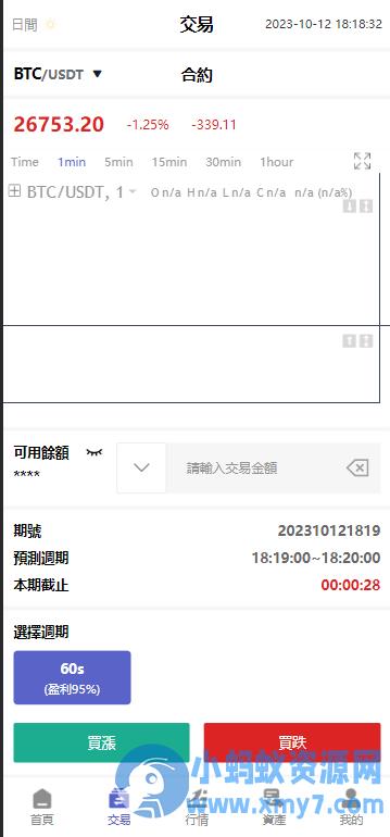 69coin交易所源码/多语言交易所合约程序/赢单收益比例