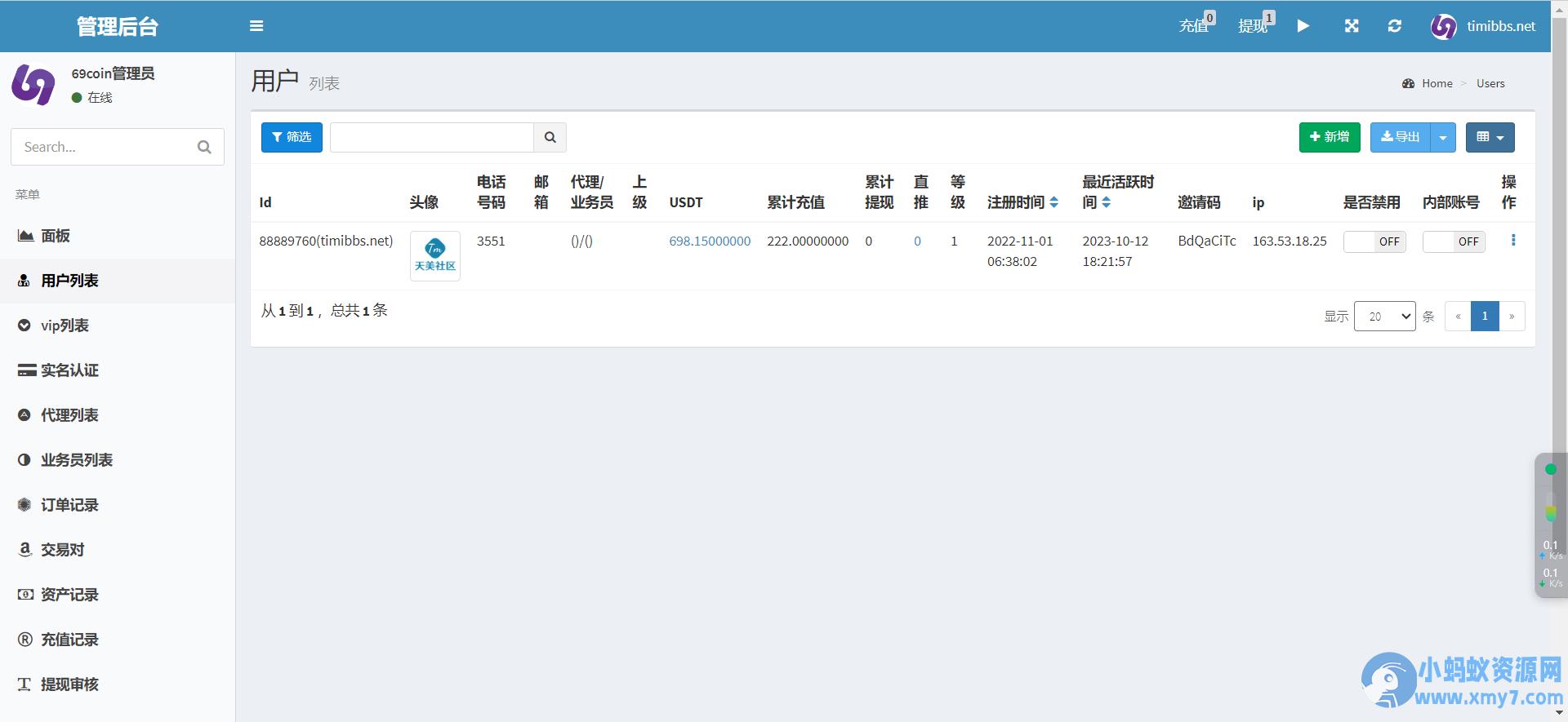 69coin交易所源码/多语言交易所合约程序/赢单收益比例
