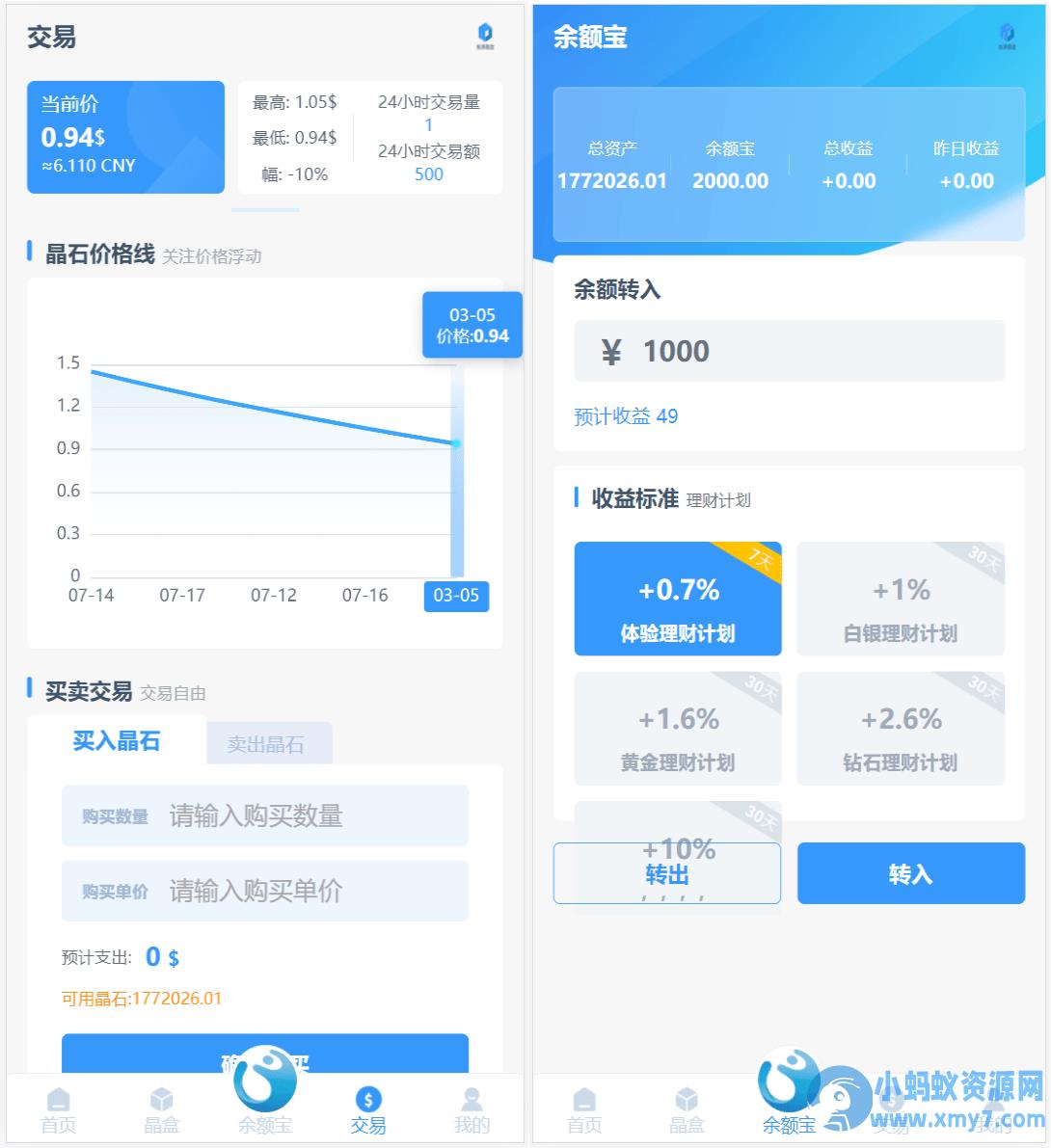 全新ui矿机系统源码/区块链云算力源码矿机/余额宝理财/虚拟币交易市场源码