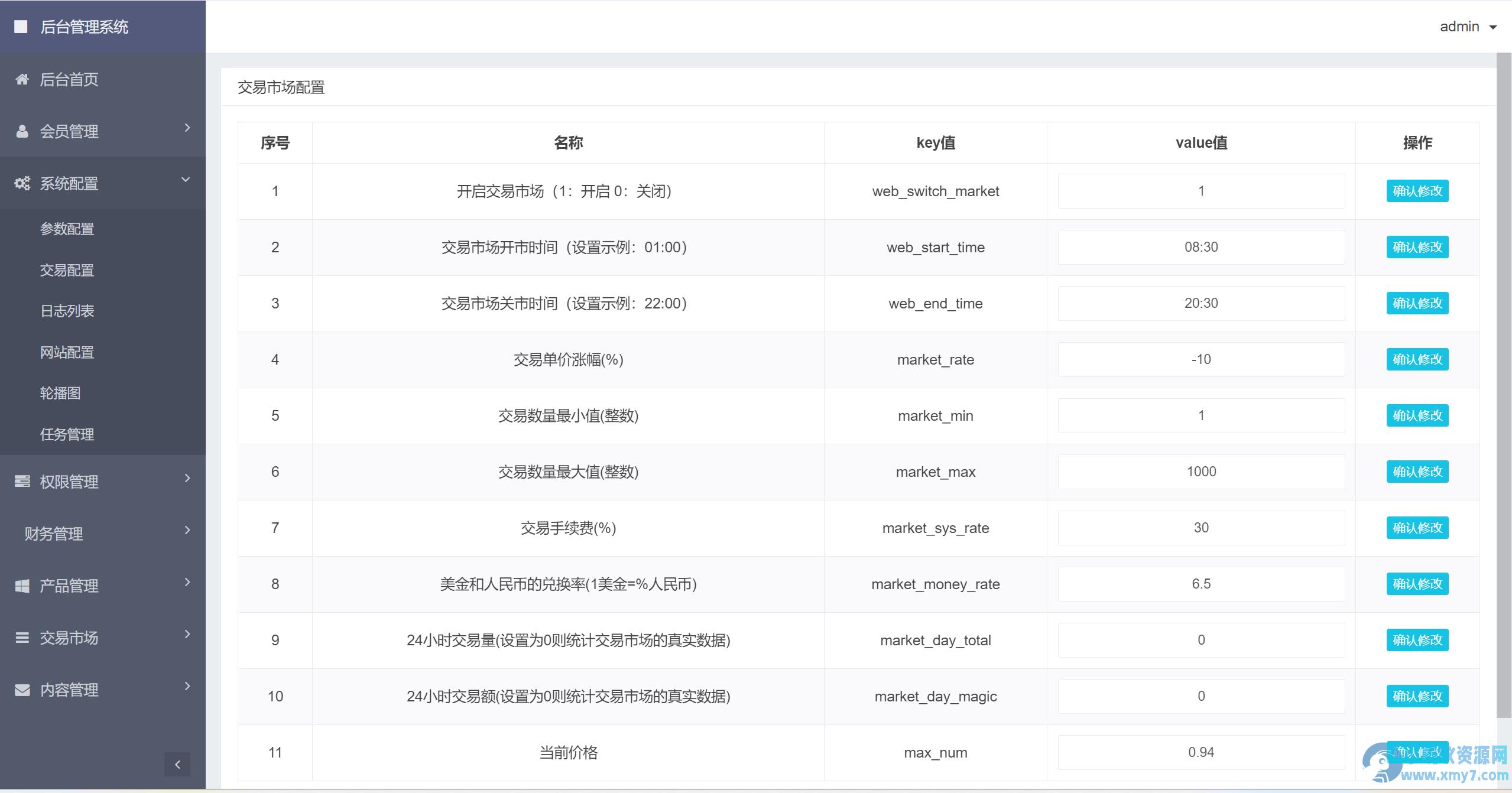 全新ui矿机系统源码/区块链云算力源码矿机/余额宝理财/虚拟币交易市场源码
