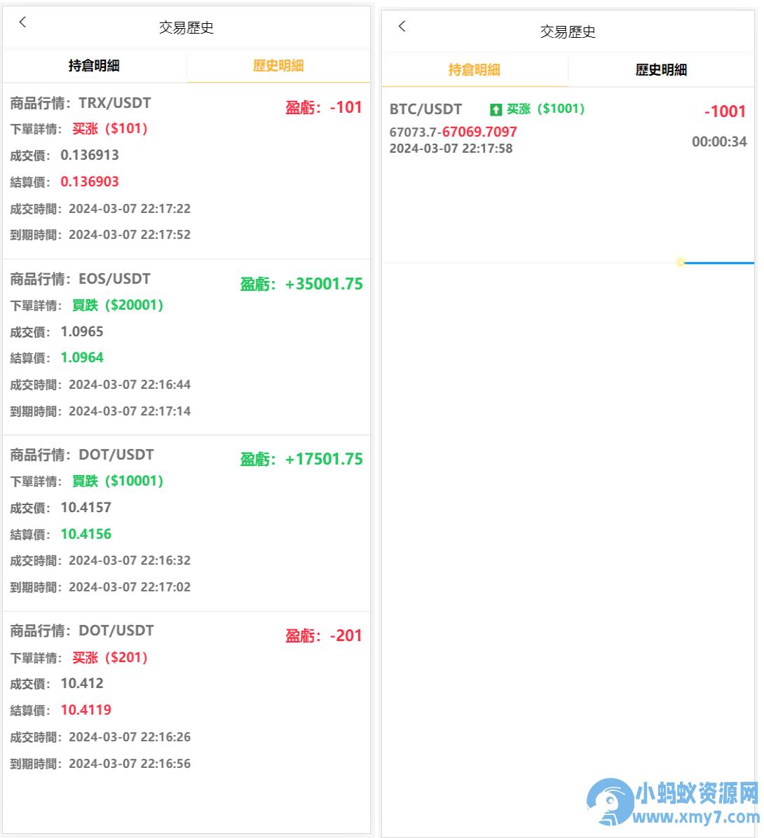 四国语言微盘仿交易所源码/K线正常/秒合约/质押/带文本搭建教程