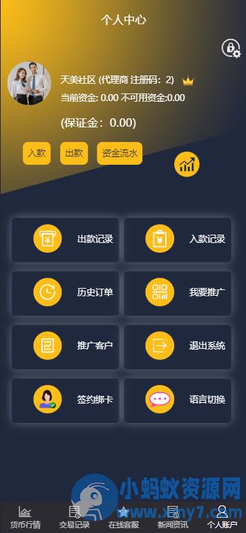 福汇微盘微交易盘/黄金原油货币/K线失效需修复 – 聚源副业-聚源资源站