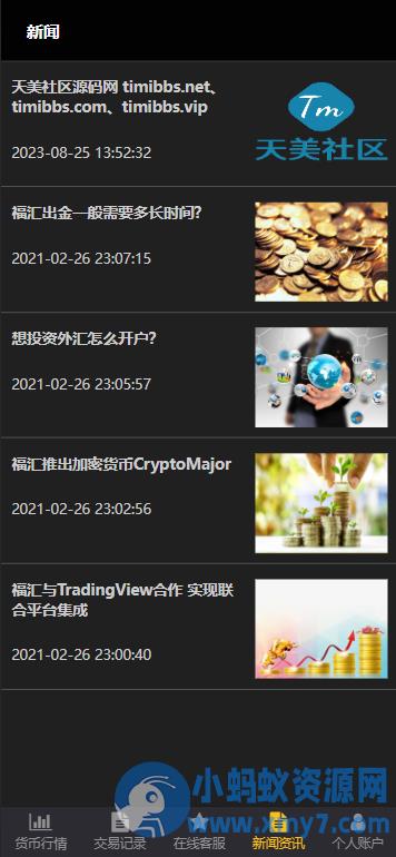 福汇微盘微交易盘/黄金原油货币/K线失效需修复