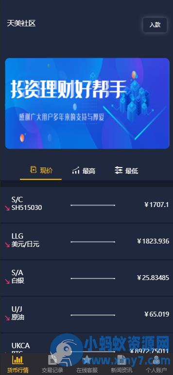 福汇微盘微交易盘/黄金原油货币/K线失效需修复