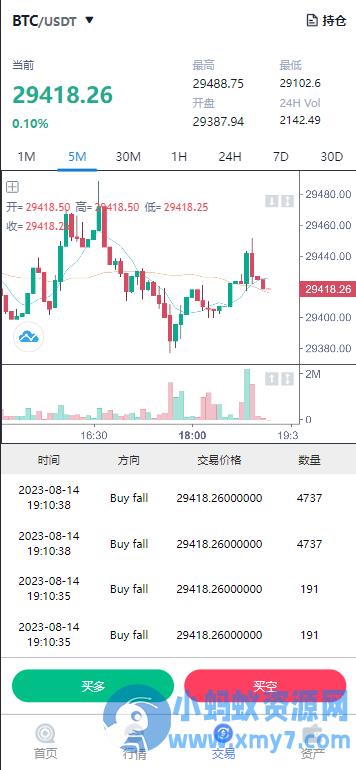 BAC交易所/USDT合约交易/带控制