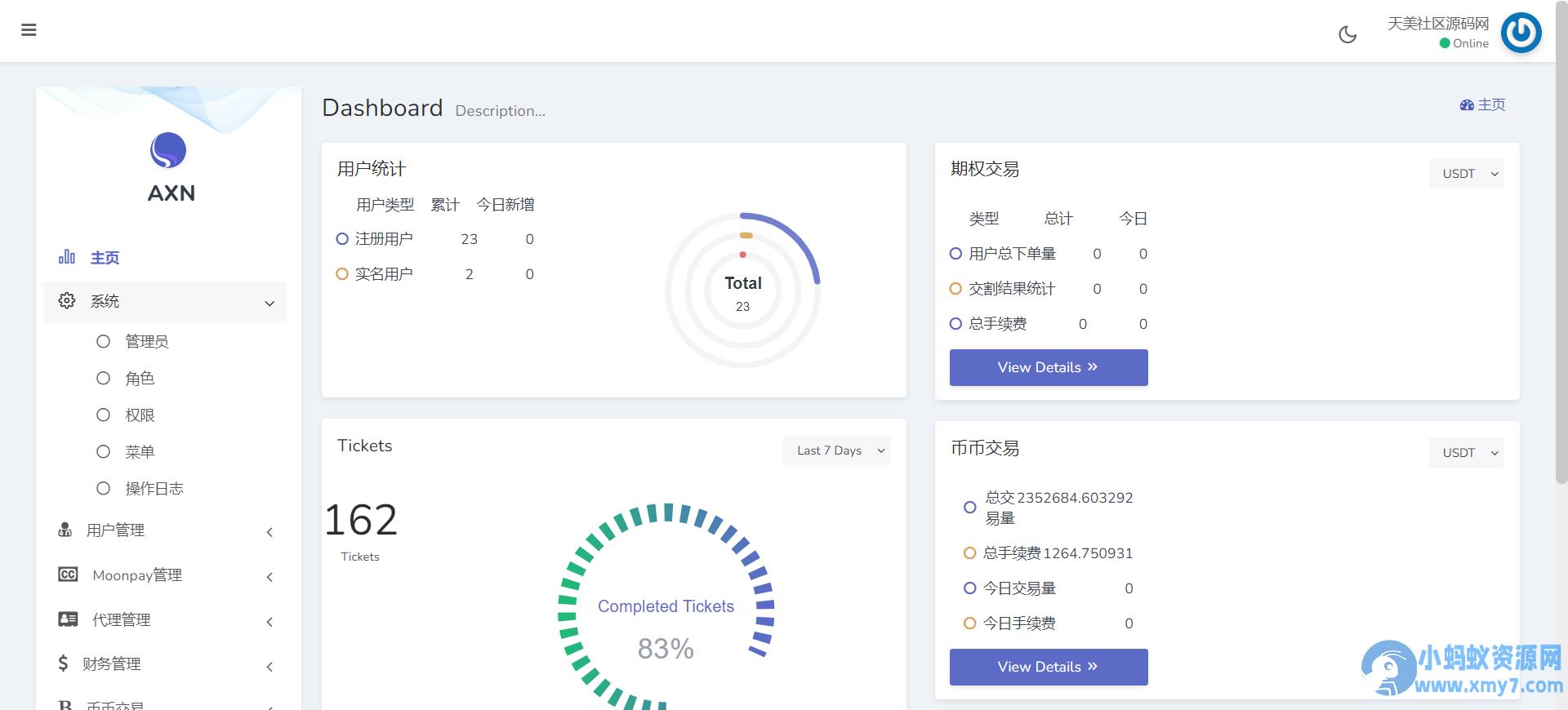 多语言bbvcoin交易所/合约交易+期权交易+币币交易+申购+质押挖矿/有代理系统14种语言/h5+pc前后端开源