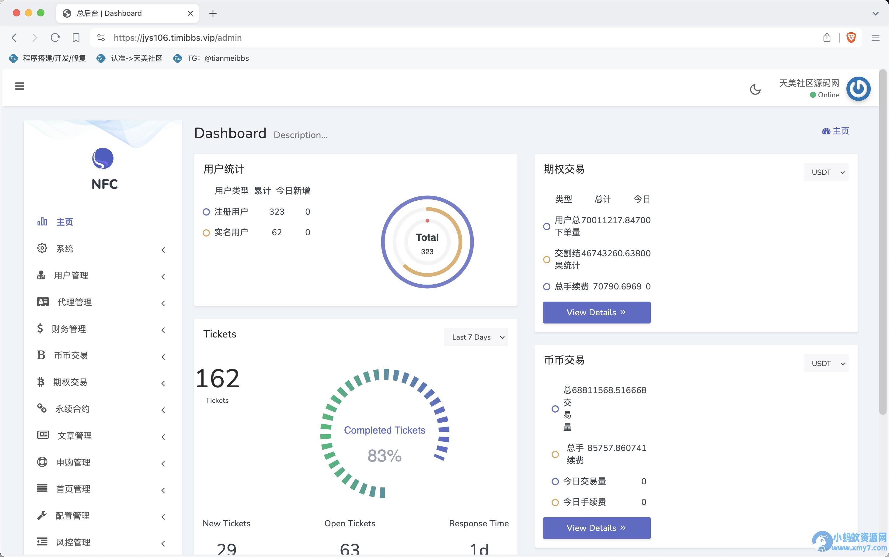 Bitgo多语言交易所/15国语言交易所/合约交易+期权交易+币币交易+申购+矿机+风控/前端wap编译后/带搭建教程