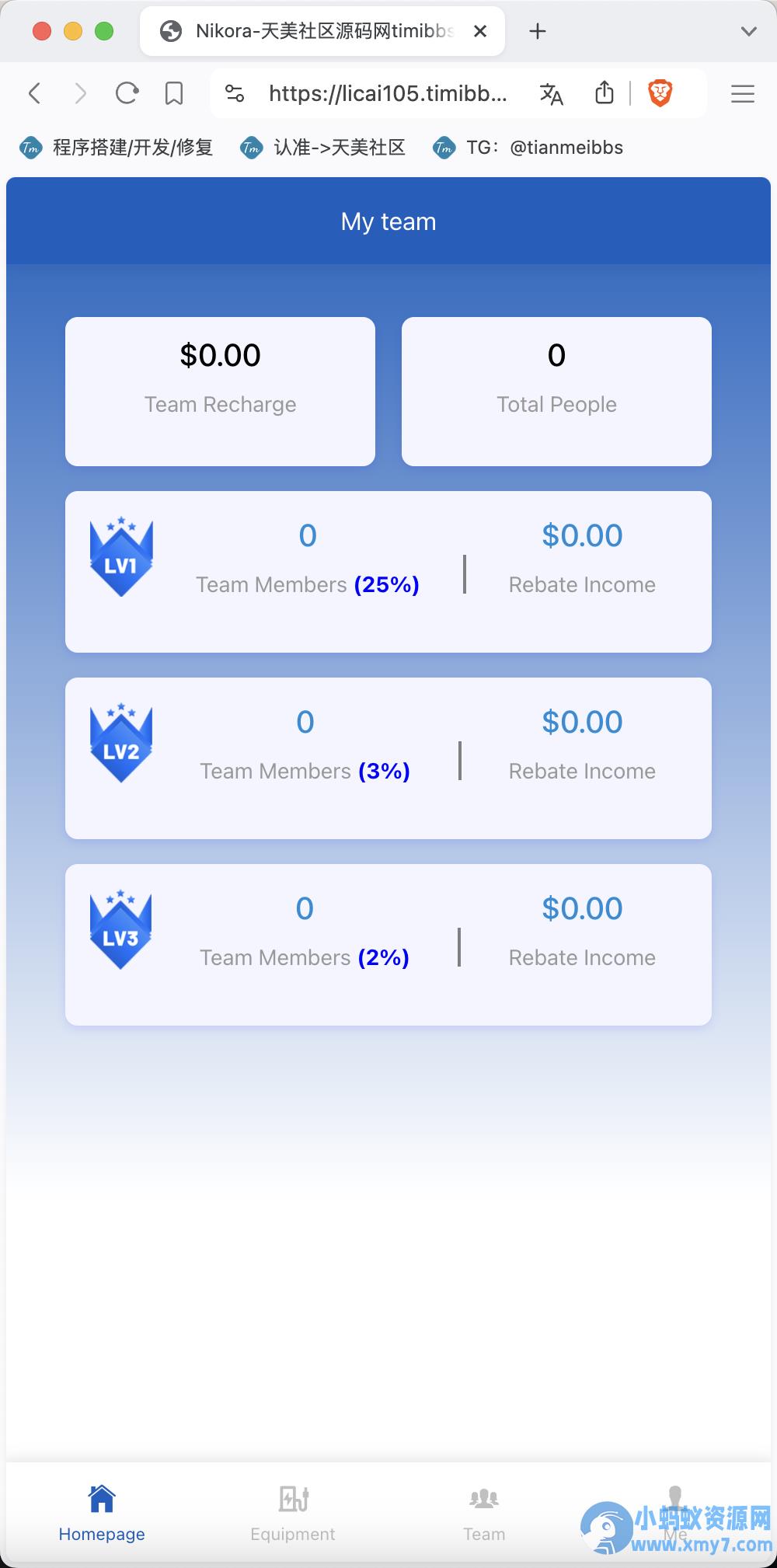 Nikora共享充电桩投资理财源码/海外投资理财源码/前端html+后端PHP – 聚源副业-聚源资源站