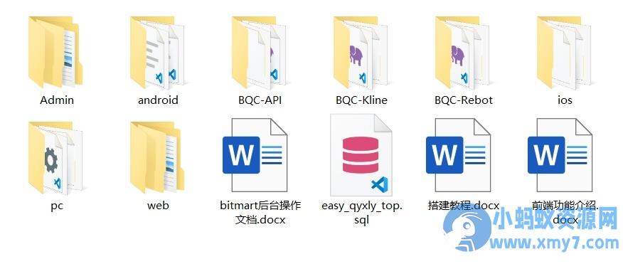 BiHangCoin交易所源码/全开源+原生APP/带搭建教程