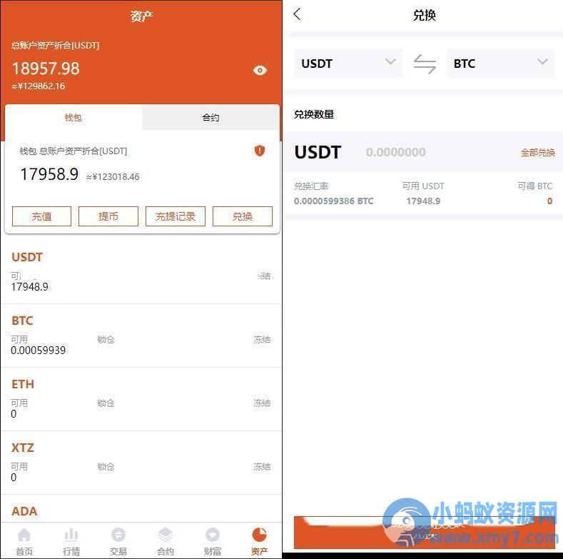 java交易所源码/USDT挖矿源码/币币交易合约源码/充值+提币+兑换 – 聚源副业-聚源资源站
