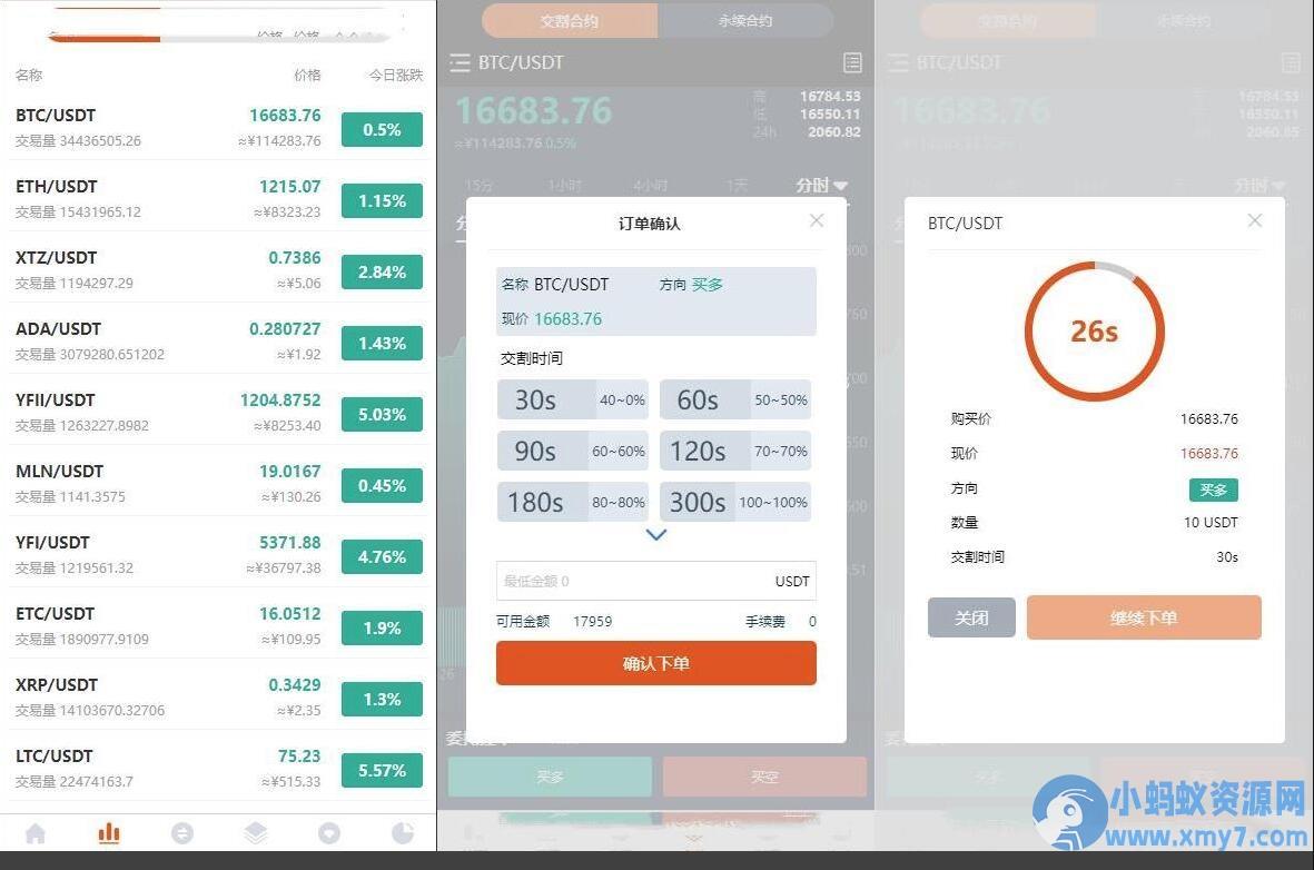 java交易所源码/USDT挖矿源码/币币交易合约源码/充值+提币+兑换