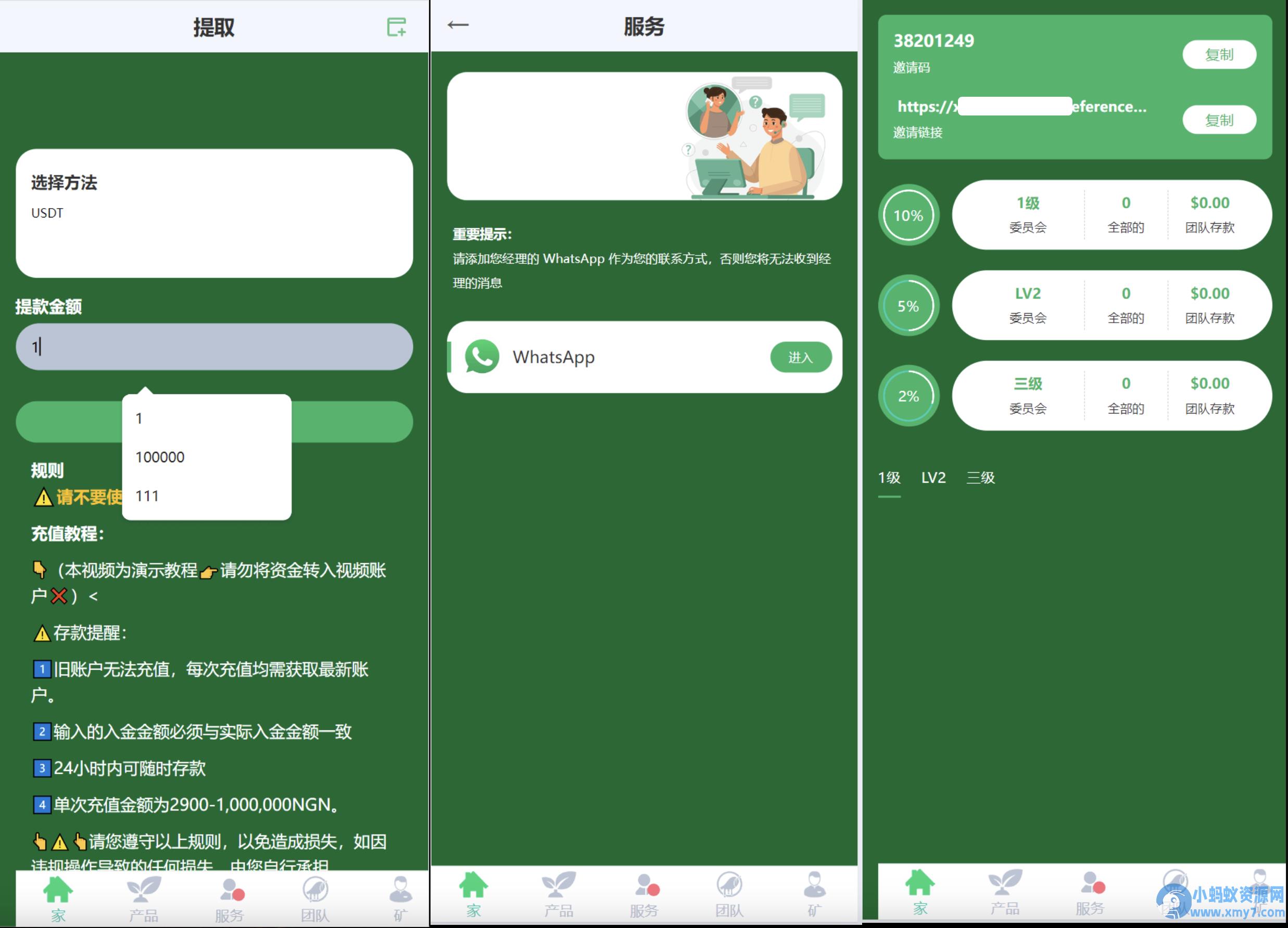 绿色果蔬投资源码/海外农业绿色投资源码 – 聚源副业-聚源资源站