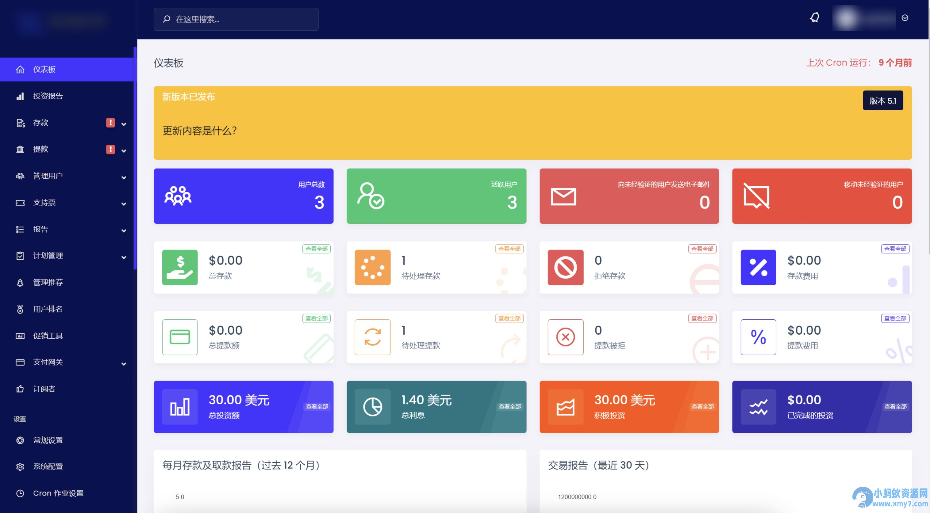 绿色果蔬投资源码/海外农业绿色投资源码