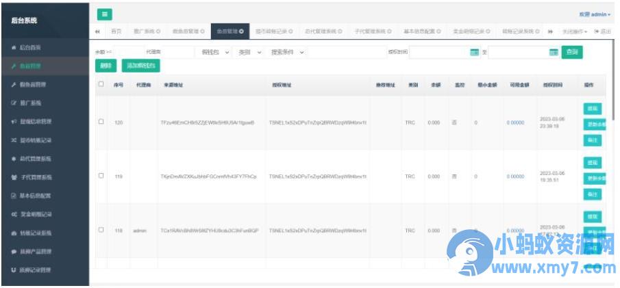 TRC20+ETH双链授权挖矿质押源码/多语言/盗U秒U/TG机器人自动通知/假鱼苗 – 聚源副业-聚源资源站