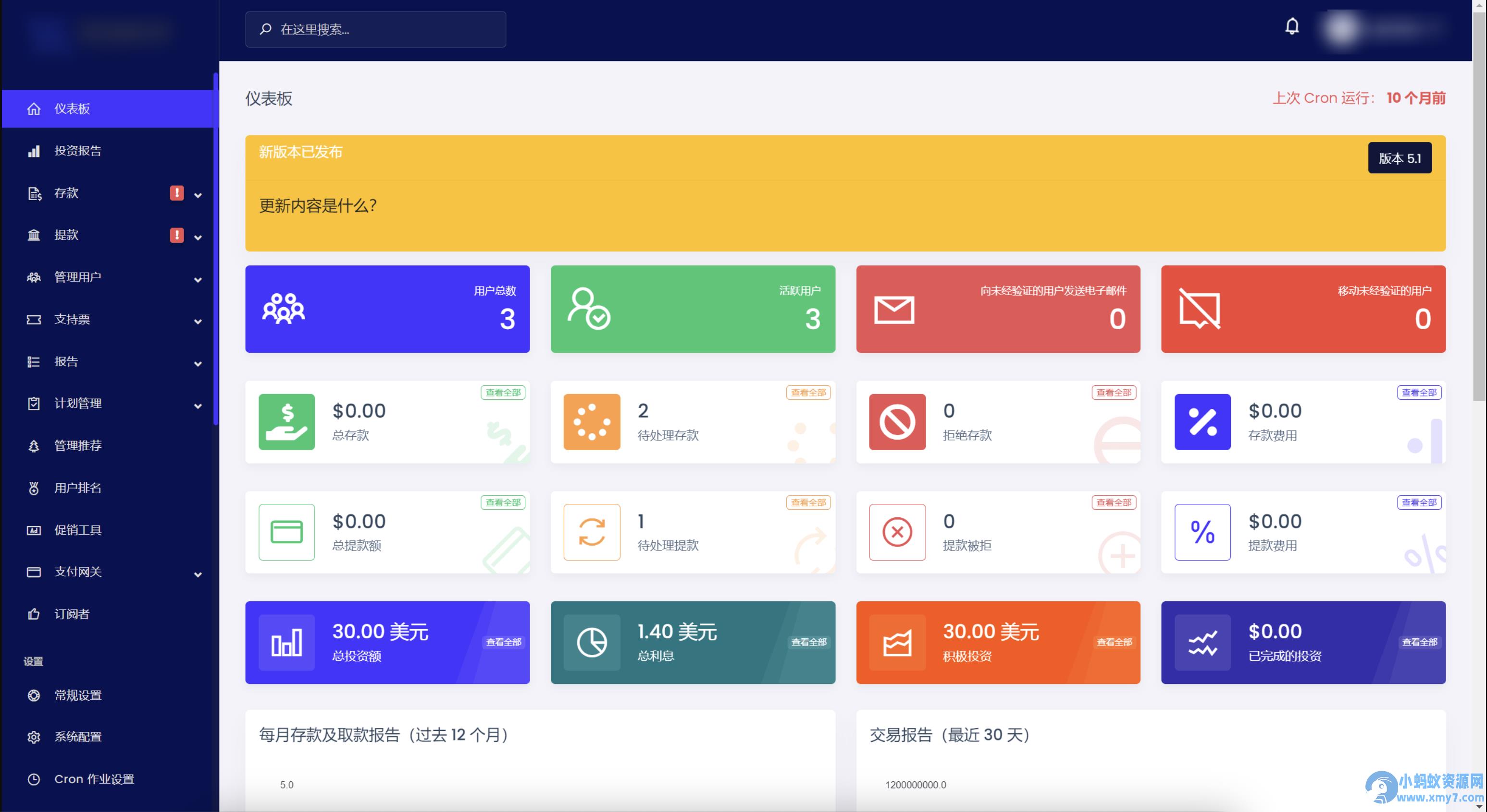 影视投资源码/海外影视共享投资源码 仅供研究