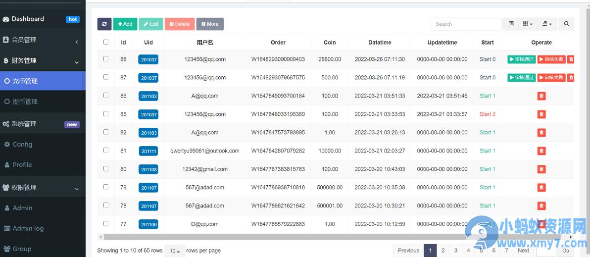 uniapp版多语言TRX系统/TRX理财系统/虚拟币挖矿/后端Fastadmin带安装教程。 – 聚源副业-聚源资源站